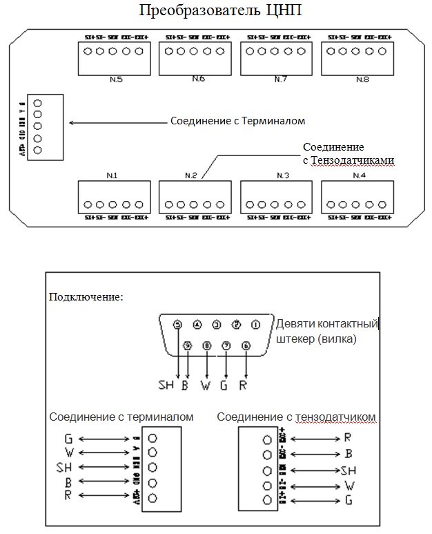 Схема подключения преобразователя ЦНП